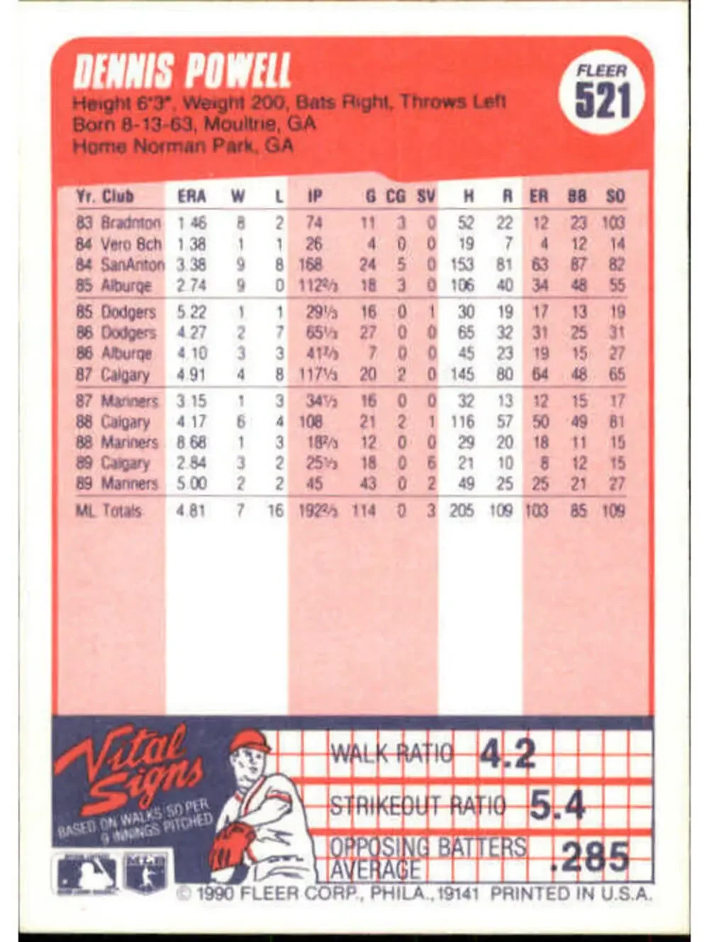 1990 Dennis Powell Fleer Baseball Card #521